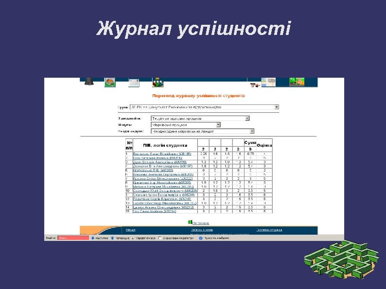 Журнал успішності 