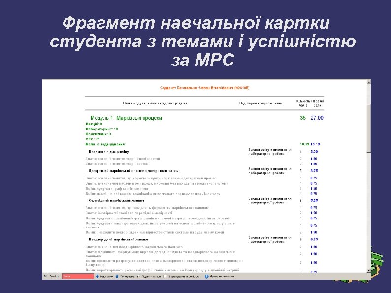 Фрагмент навчальної картки студента з темами і успішністю за МРС 