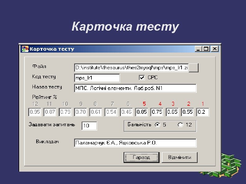 Карточка тесту 