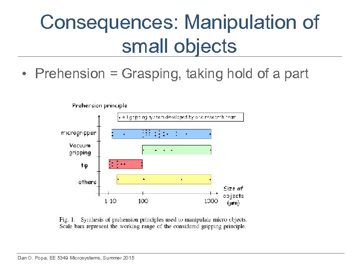 Consequences: Manipulation of small objects • Prehension = Grasping, taking hold of a part