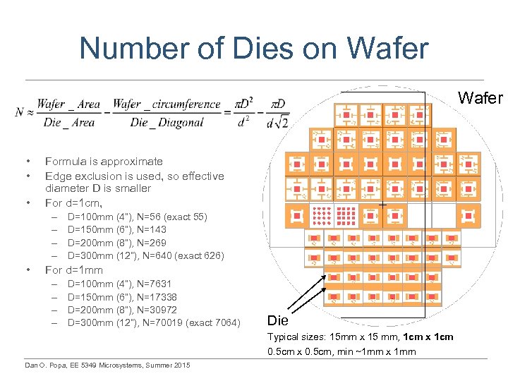 Number of Dies on Wafer • • • Formula is approximate Edge exclusion is