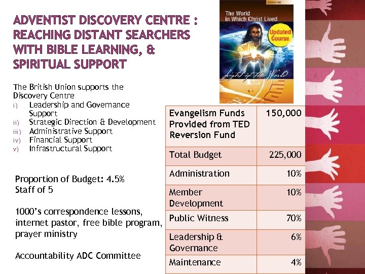 ADVENTIST DISCOVERY CENTRE : REACHING DISTANT SEARCHERS WITH BIBLE LEARNING, & SPIRITUAL SUPPORT The