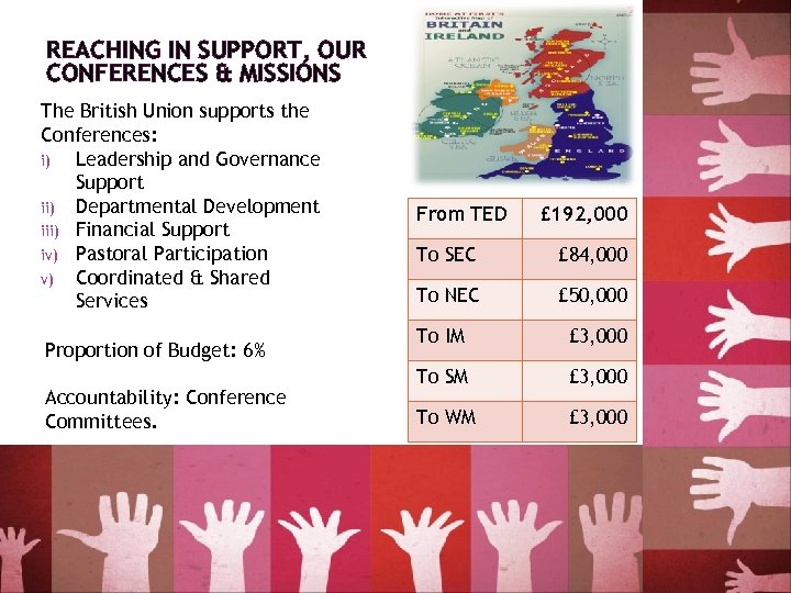 REACHING IN SUPPORT, OUR CONFERENCES & MISSIONS The British Union supports the Conferences: i)