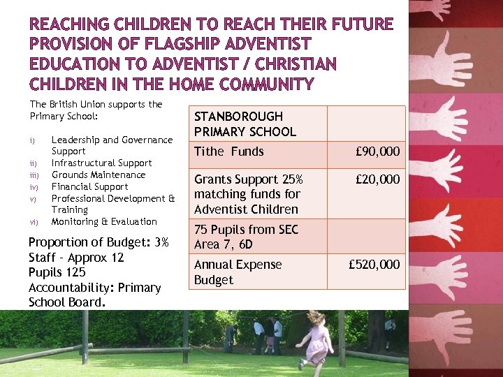 REACHING CHILDREN TO REACH THEIR FUTURE PROVISION OF FLAGSHIP ADVENTIST EDUCATION TO ADVENTIST /