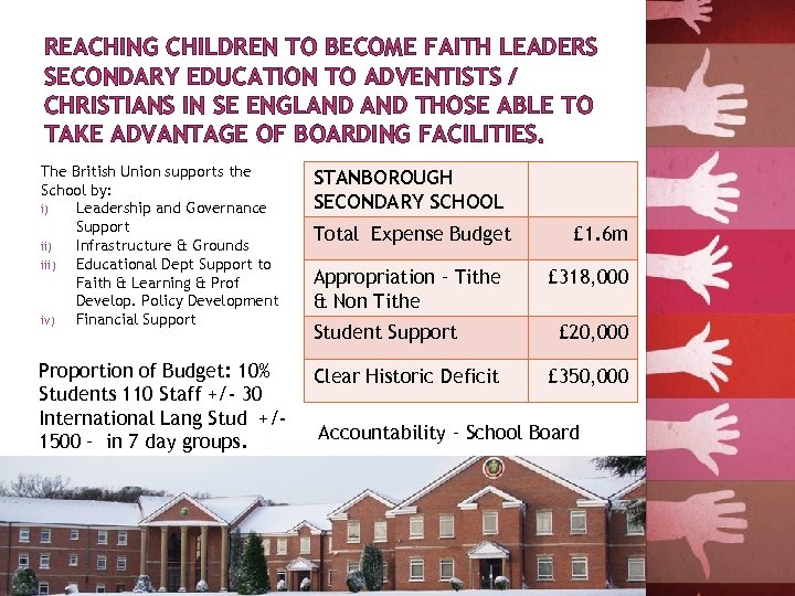 REACHING CHILDREN TO BECOME FAITH LEADERS SECONDARY EDUCATION TO ADVENTISTS / CHRISTIANS IN SE