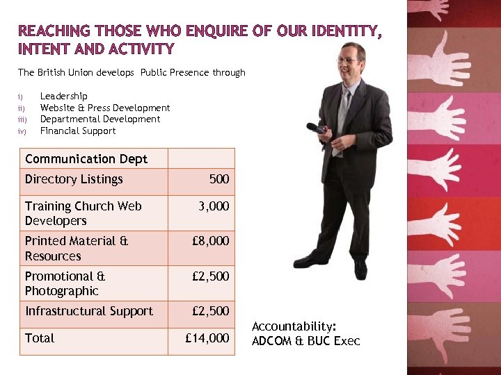 REACHING THOSE WHO ENQUIRE OF OUR IDENTITY, INTENT AND ACTIVITY The British Union develops