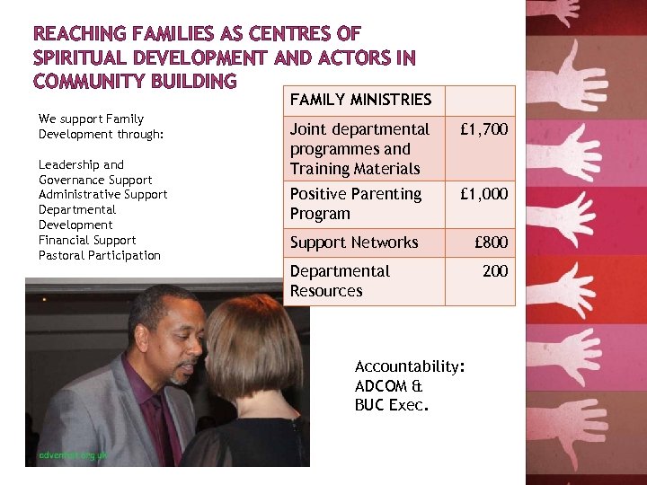 REACHING FAMILIES AS CENTRES OF SPIRITUAL DEVELOPMENT AND ACTORS IN COMMUNITY BUILDING FAMILY MINISTRIES
