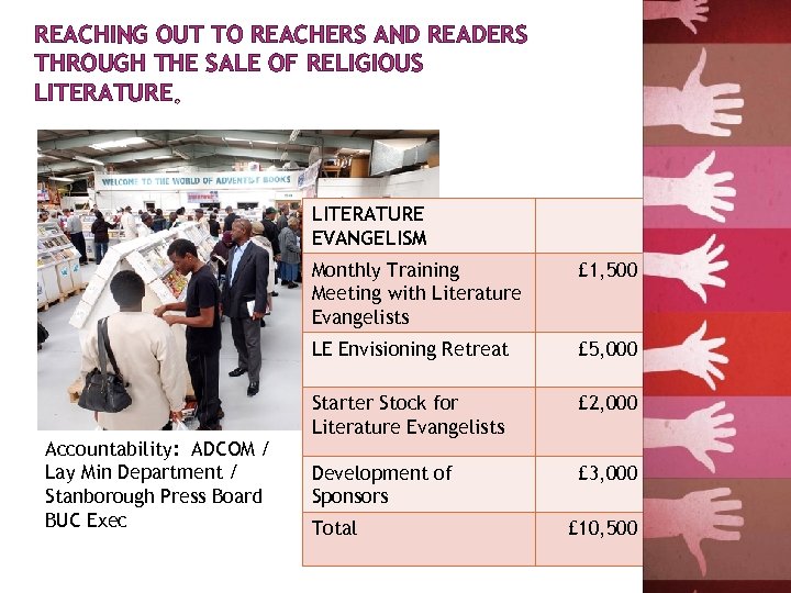 REACHING OUT TO REACHERS AND READERS THROUGH THE SALE OF RELIGIOUS LITERATURE EVANGELISM Monthly