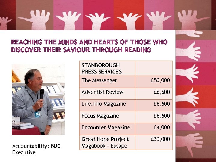 REACHING THE MINDS AND HEARTS OF THOSE WHO DISCOVER THEIR SAVIOUR THROUGH READING STANBOROUGH