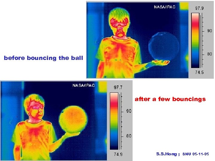before bouncing the ball after a few bouncings S. S. Hong ; SNU 05