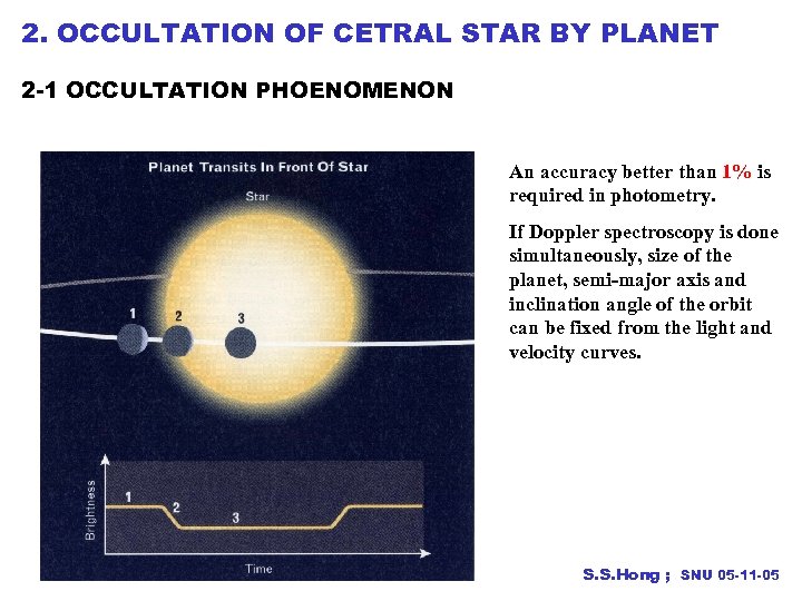 2. OCCULTATION OF CETRAL STAR BY PLANET 2 -1 OCCULTATION PHOENOMENON An accuracy better