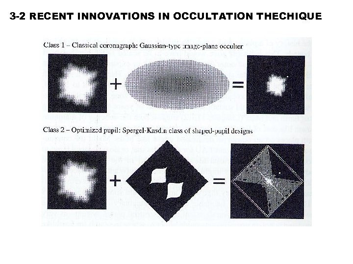 3 -2 RECENT INNOVATIONS IN OCCULTATION THECHIQUE 