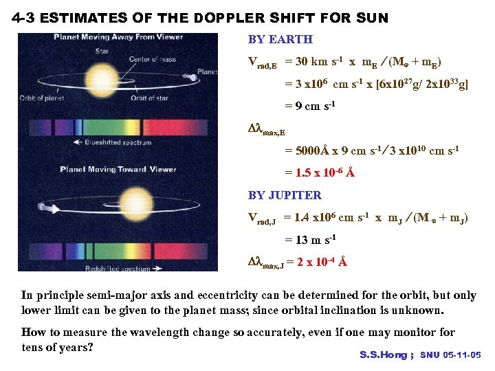 4 -3 ESTIMATES OF THE DOPPLER SHIFT FOR SUN BY EARTH Vrad, E =