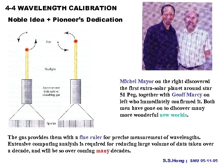 4 -4 WAVELENGTH CALIBRATION Noble Idea + Pioneer’s Dedication Michel Mayor on the right