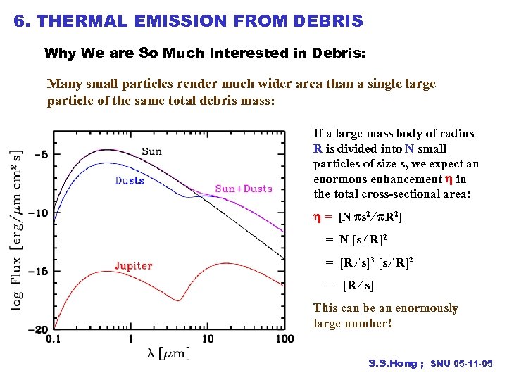 6. THERMAL EMISSION FROM DEBRIS Why We are So Much Interested in Debris: Many