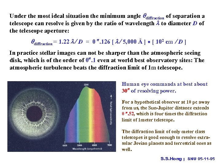Under the most ideal situation the minimum angle diffraction of separation a telescope can