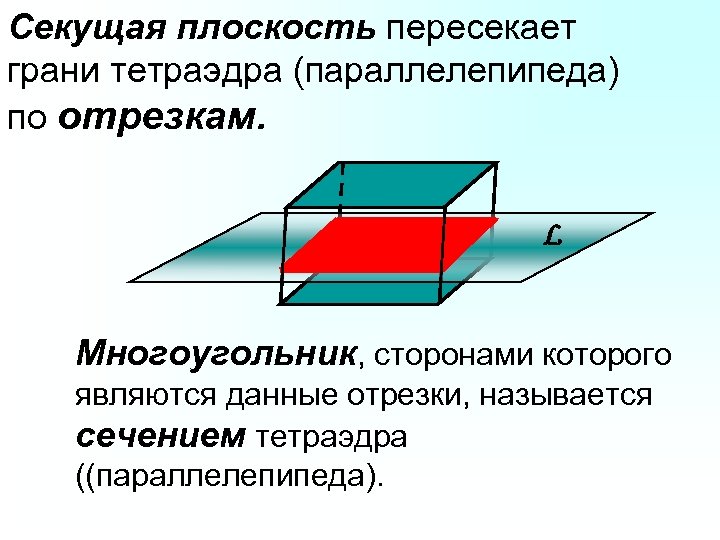 Секущая плоскость пересекает грани тетраэдра (параллелепипеда) по отрезкам. L Многоугольник, сторонами которого являются данные