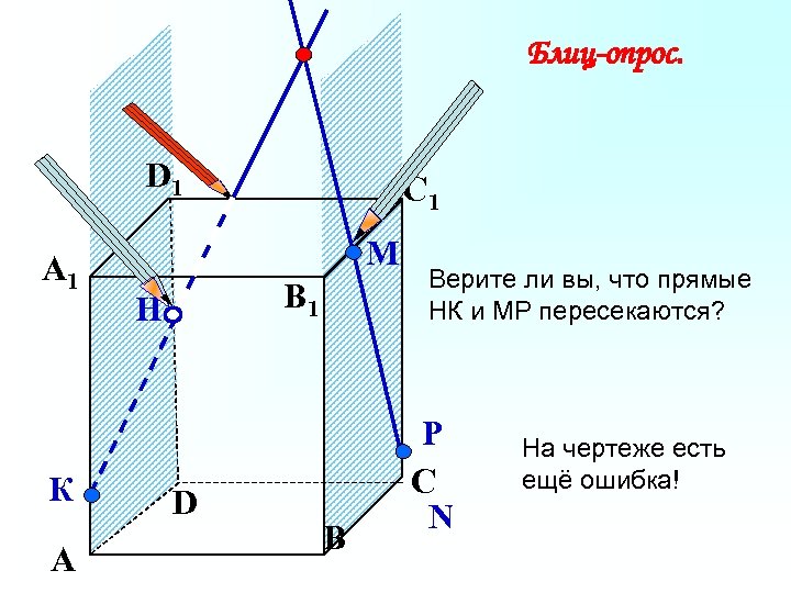 Блиц-опрос. D 1 А 1 К А С 1 М B 1 Н D