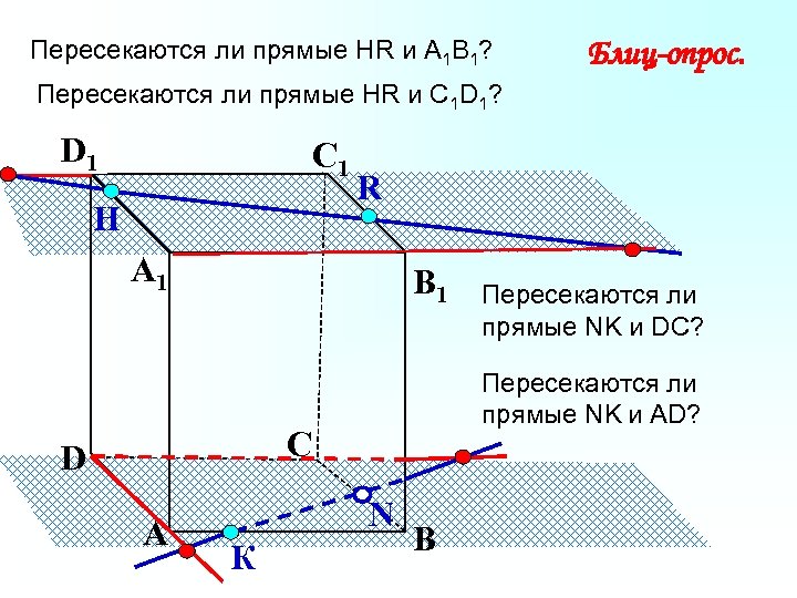 Пересекаются ли прямые НR и А 1 В 1? Блиц-опрос. Пересекаются ли прямые НR