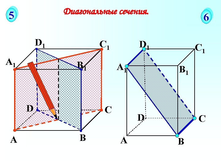Диагональные сечения. 5 D 1 А 1 D А D 1 С 1 B