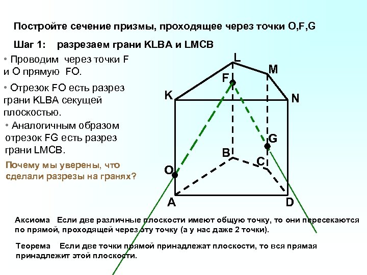 Постройте сечение призмы, проходящее через точки O, F, G Шаг 1: разрезаем грани KLBA