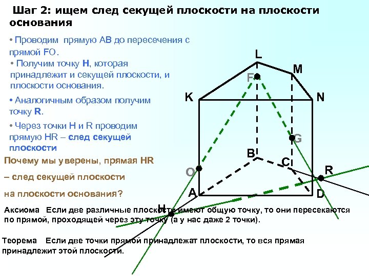 Шаг 2: ищем след секущей плоскости на плоскости основания • Проводим прямую АВ до
