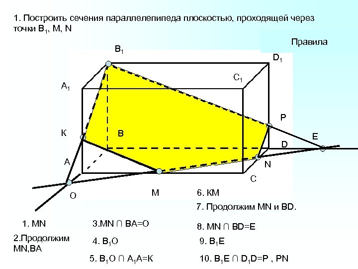1. Построить сечения параллелепипеда плоскостью, проходящей через точки В 1, М, N Правила В