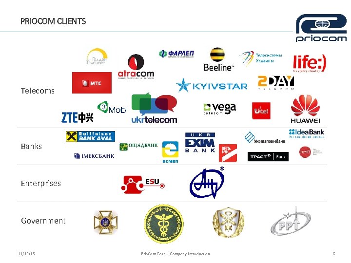 PRIOCOM CLIENTS Telecoms Banks Enterprises Government 11/13/15 Prio. Com Corp. - Company Introduction 6