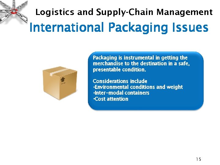 Logistics and Supply-Chain Management International Packaging Issues Packaging is instrumental in getting the merchandise