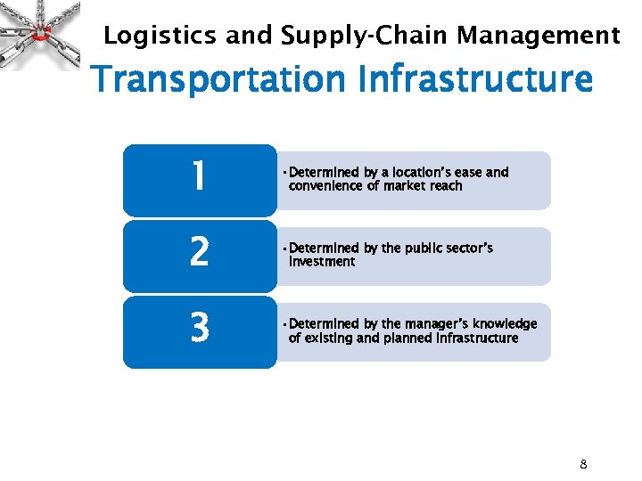 Logistics and Supply-Chain Management Transportation Infrastructure 1 • Determined by a location’s ease and