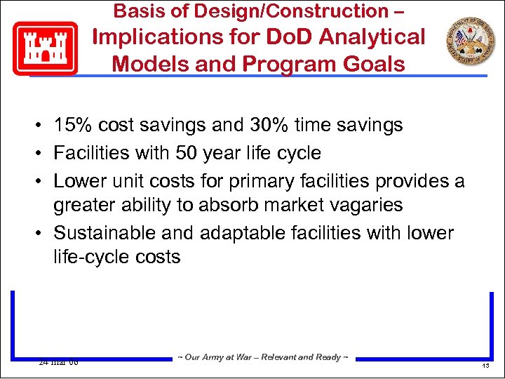 Basis of Design/Construction – Implications for Do. D Analytical Models and Program Goals •