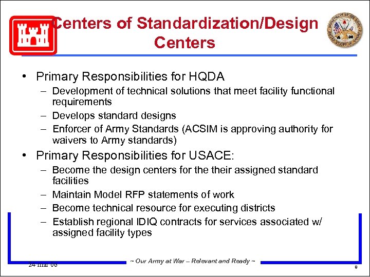 Centers of Standardization/Design Centers • Primary Responsibilities for HQDA – Development of technical solutions