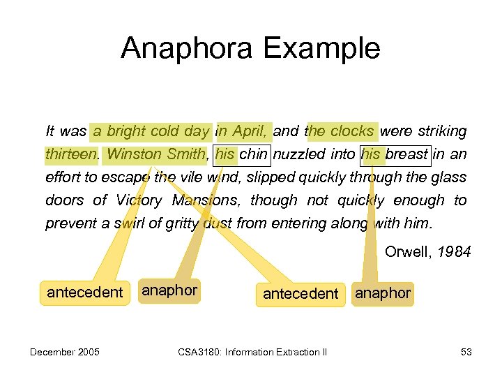 Anaphora Example It was a bright cold day in April, and the clocks were
