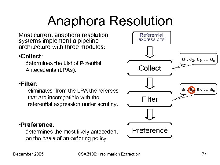 Anaphora Resolution Most current anaphora resolution systems implement a pipeline architecture with three modules: