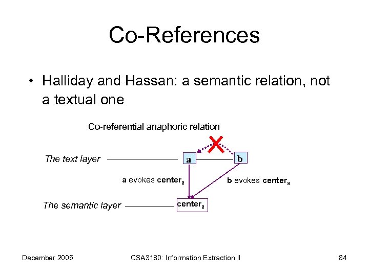 Co-References • Halliday and Hassan: a semantic relation, not a textual one Co-referential anaphoric