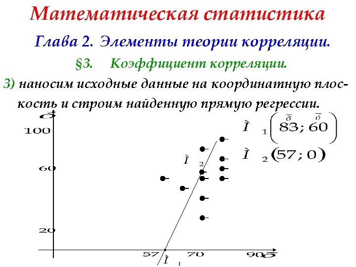 Математическая статистика Глава 2. Элементы теории корреляции. § 3. Коэффициент корреляции. 3) наносим исходные