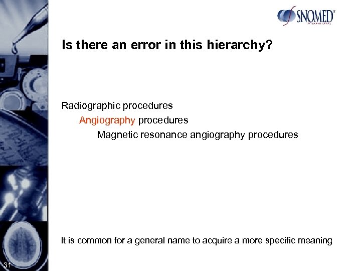 Is there an error in this hierarchy? Radiographic procedures Angiography procedures Magnetic resonance angiography
