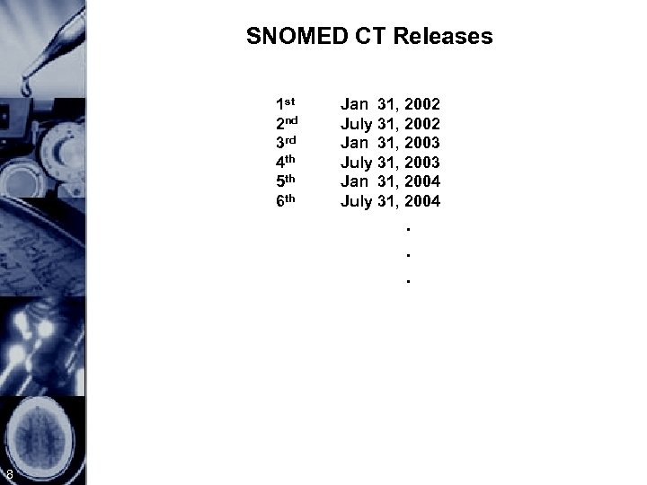 SNOMED CT Releases 1 st 2 nd 3 rd 4 th 5 th 6