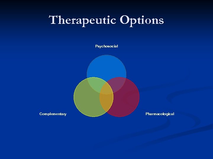 Therapeutic Options Psychosocial Complementary Pharmacological 