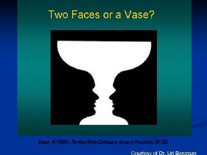 Singer, W. (1996). The Mind Brain Continuum: Sensory Processes, 101 -130. Courtesy of Dr.