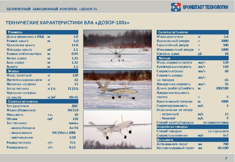 БЕСПИЛОТНЫЙ АВИАЦИОННЫЙ КОМПЛЕКС «ДОЗОР-Э» ТЕХНИЧЕСКИЕ ХАРАКТЕРИСТИКИ БЛА «ДОЗОР-100 э» Размеры Длина фюзеляжа с ПВД