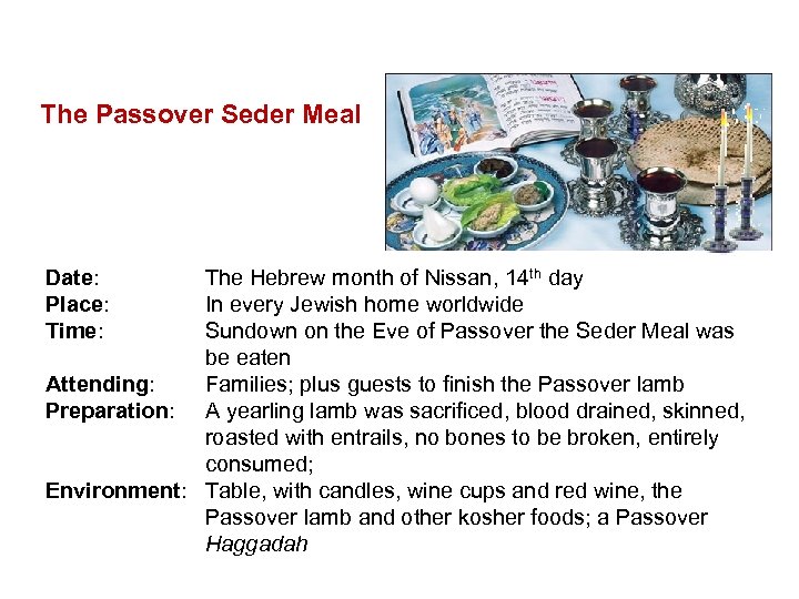 The Passover Seder Meal Date: Place: Time: The Hebrew month of Nissan, 14 th