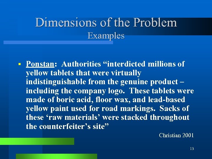 Dimensions of the Problem Examples § Ponstan: Authorities “interdicted millions of yellow tablets that