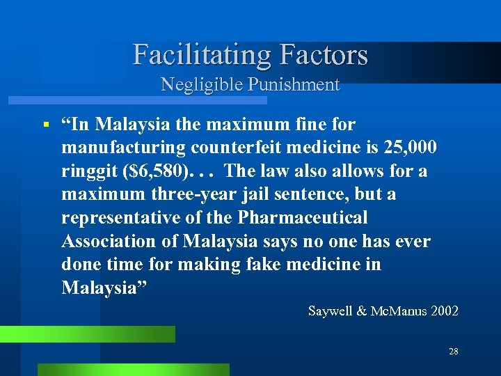 Facilitating Factors Negligible Punishment § “In Malaysia the maximum fine for manufacturing counterfeit medicine