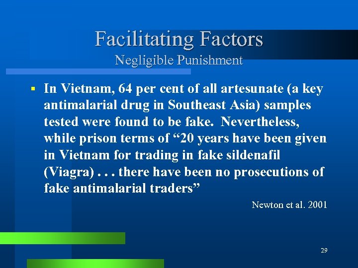 Facilitating Factors Negligible Punishment § In Vietnam, 64 per cent of all artesunate (a