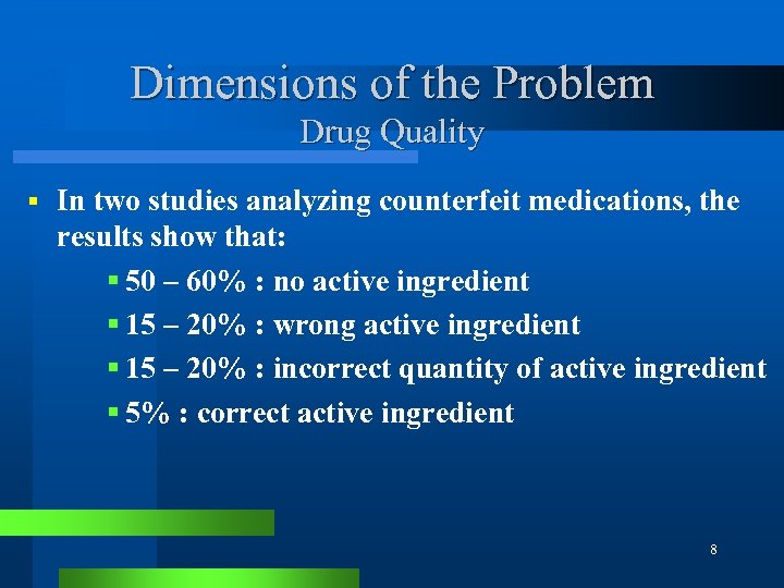Dimensions of the Problem Drug Quality § In two studies analyzing counterfeit medications, the