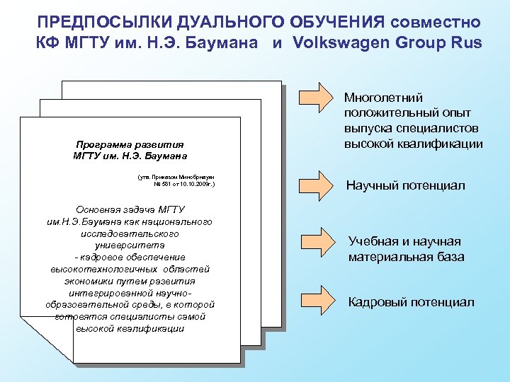 ПРЕДПОСЫЛКИ ДУАЛЬНОГО ОБУЧЕНИЯ совместно КФ МГТУ им. Н. Э. Баумана и Volkswagen Group Rus