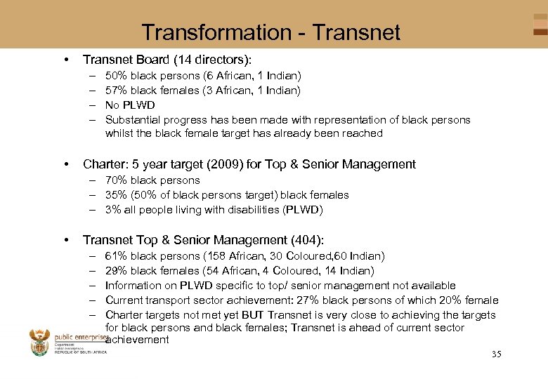 Transformation - Transnet • Transnet Board (14 directors): – – • 50% black persons