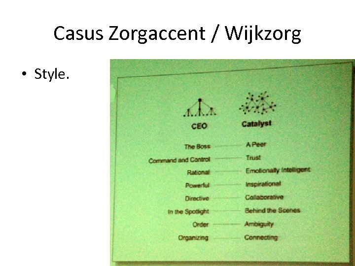 Casus Zorgaccent / Wijkzorg • Style. 