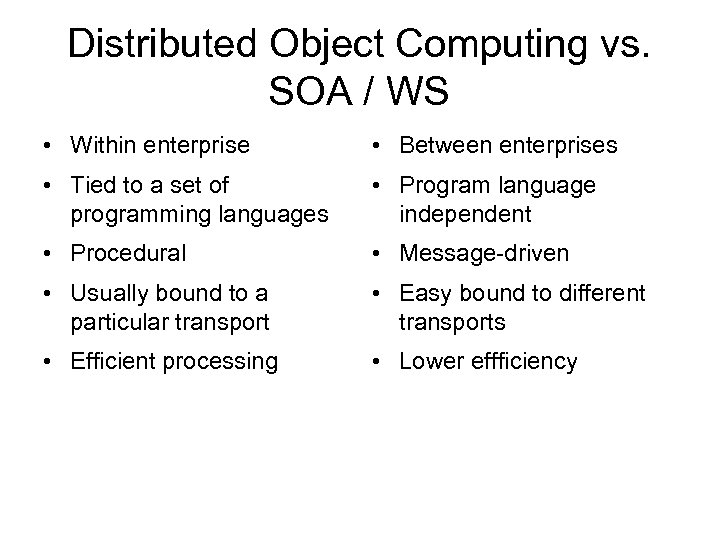 Distributed Object Computing vs. SOA / WS • Within enterprise • Between enterprises •